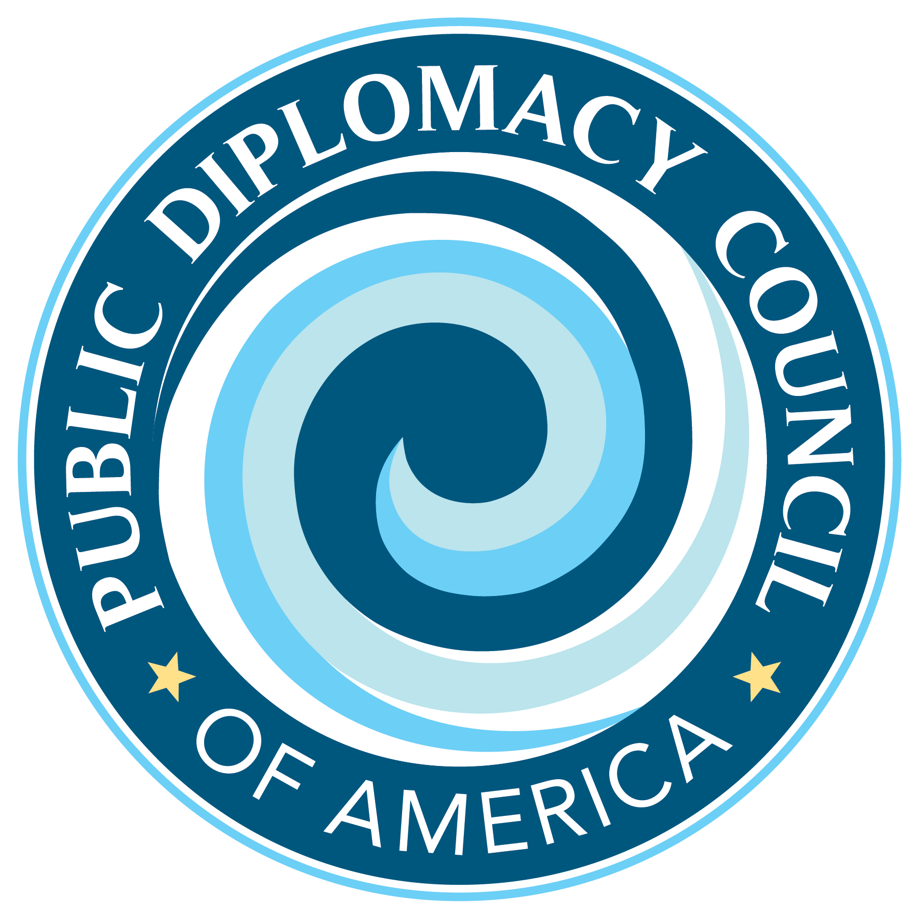 PDCA